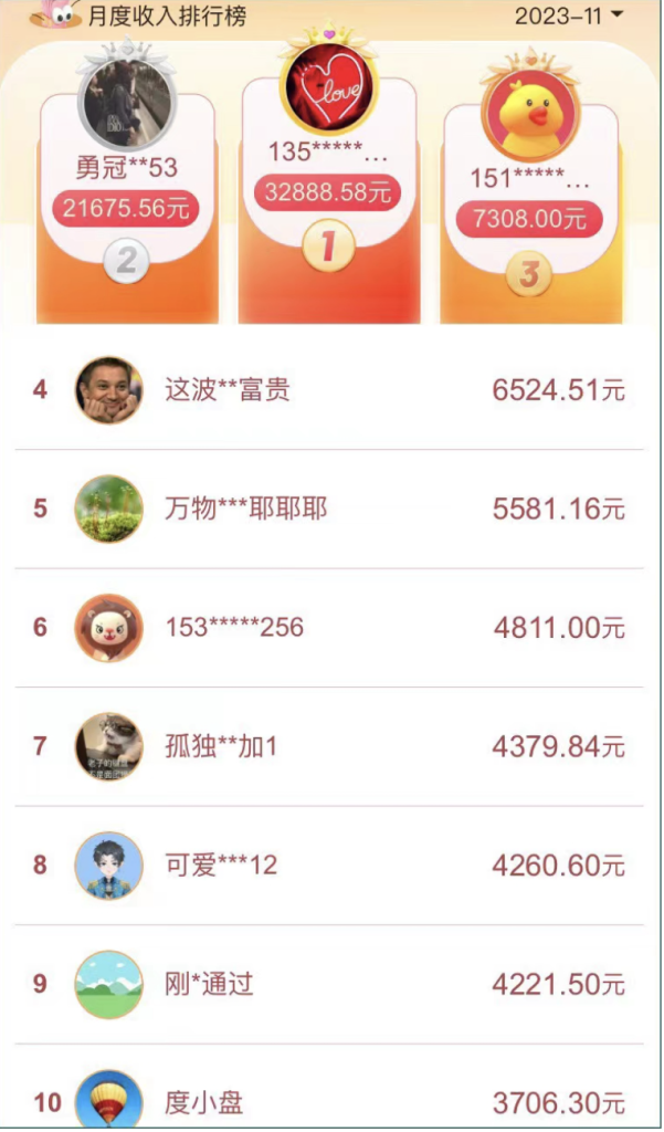 图片[2]-7个网盘拉新项目，教程+渠道+资源，看完就能操作。-海涛