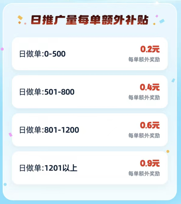 图片[6]-7个网盘拉新项目，教程+渠道+资源，看完就能操作。-海涛