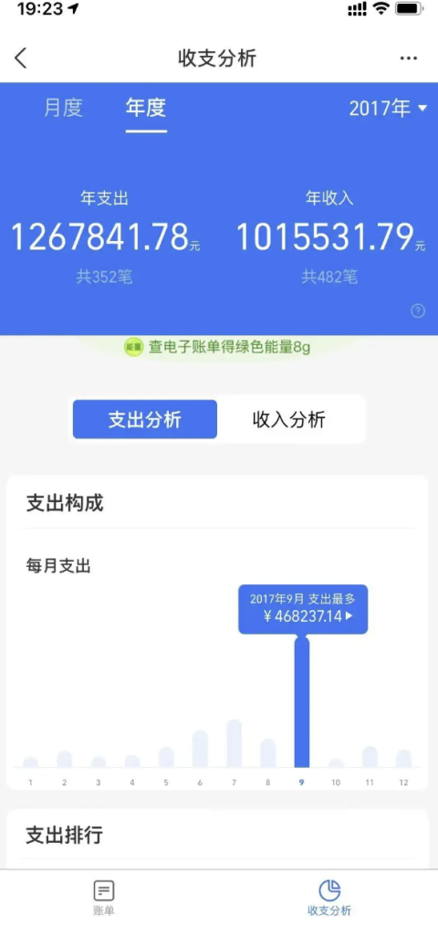 图片[17]-海涛：我是谁？从负数起步到一年花400多万!-海涛