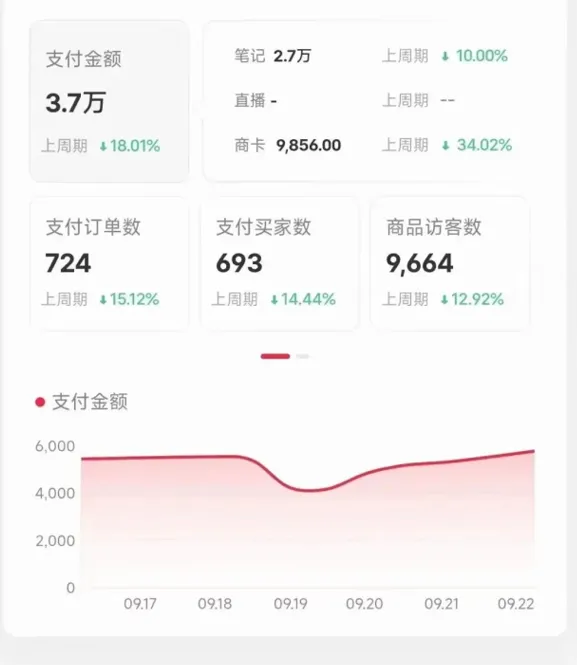 图片[5]-1天搞了5000，太稳了，人人可做！-海涛