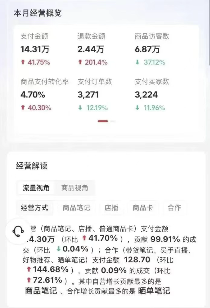 图片[3]-2025暴力打法：2套方案，助你打造搞钱机器，单日800-8000…-海涛